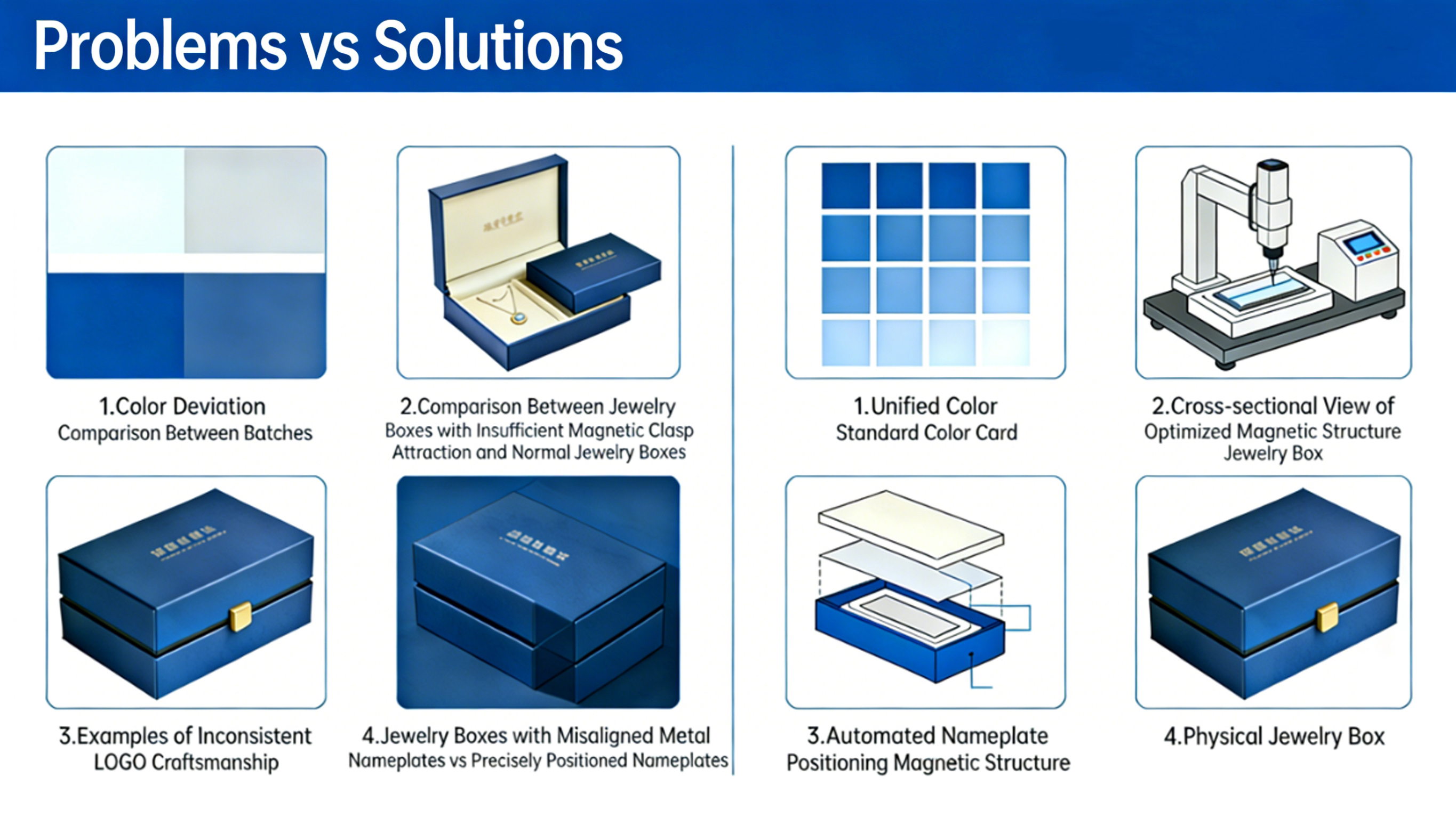 We Help Brands Solve